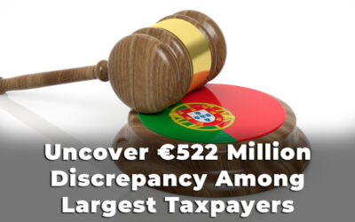 Portugal’s Tax Authorities Uncover €522 Million Discrepancy Among Largest Taxpayers.
